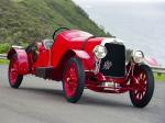 Alfa Romeo G1 Spider Corsa 1921 года